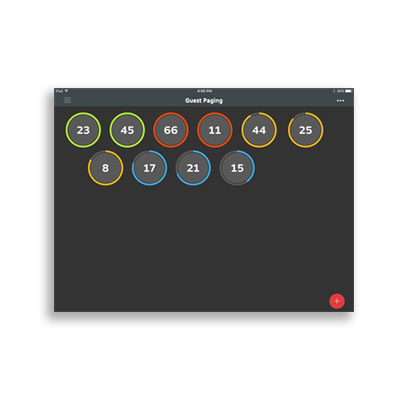 visually manage